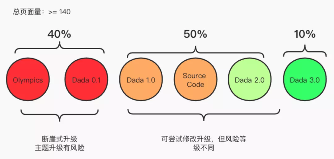 zhuoluyun11215.png
