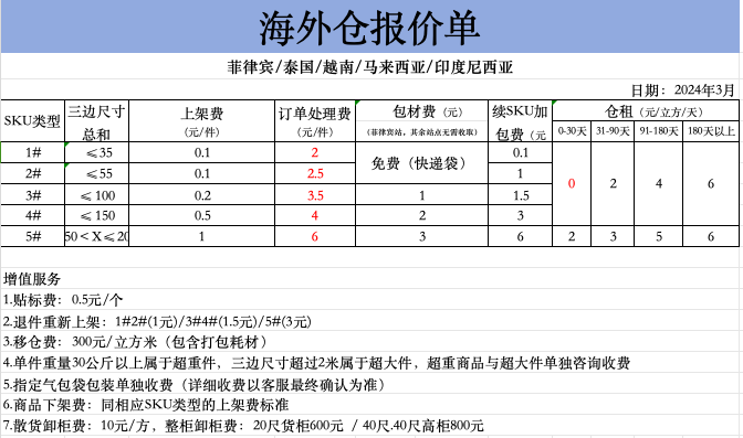 屏幕快照 2024-11-29 下午11.46.22.png