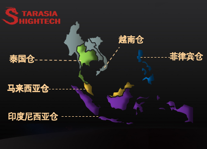 东南亚海外仓服务